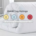 Anti Allergy Hollowfibre Polycotton Duvet