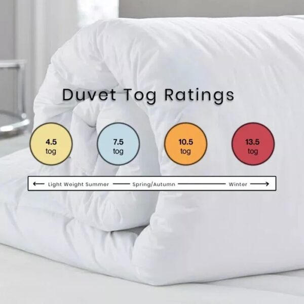 Anti Allergy Hollowfibre Polycotton Duvet
