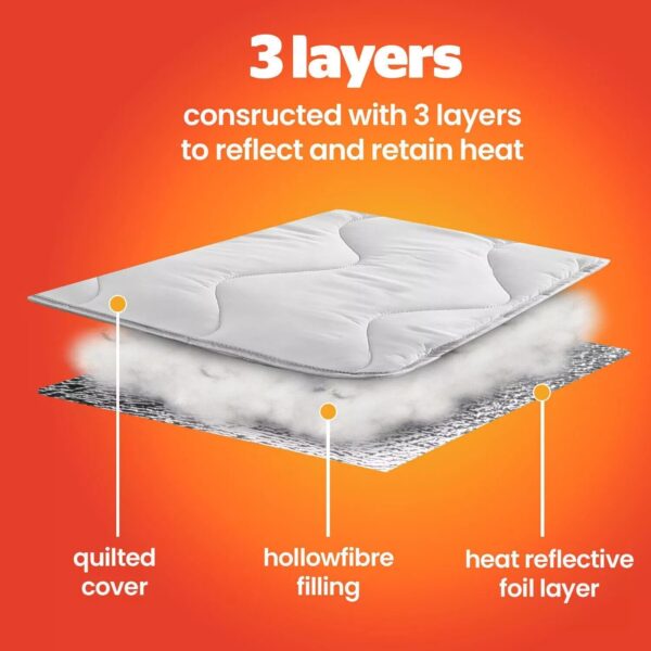 Self Heated Mattress Topper & Protector